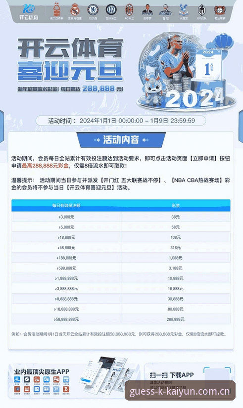 揭秘开云竞猜怎么注册：52.8MB新版APP上手前，老用户想先告诉你这些